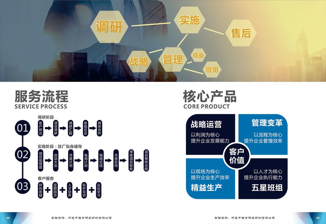 管理咨詢公司