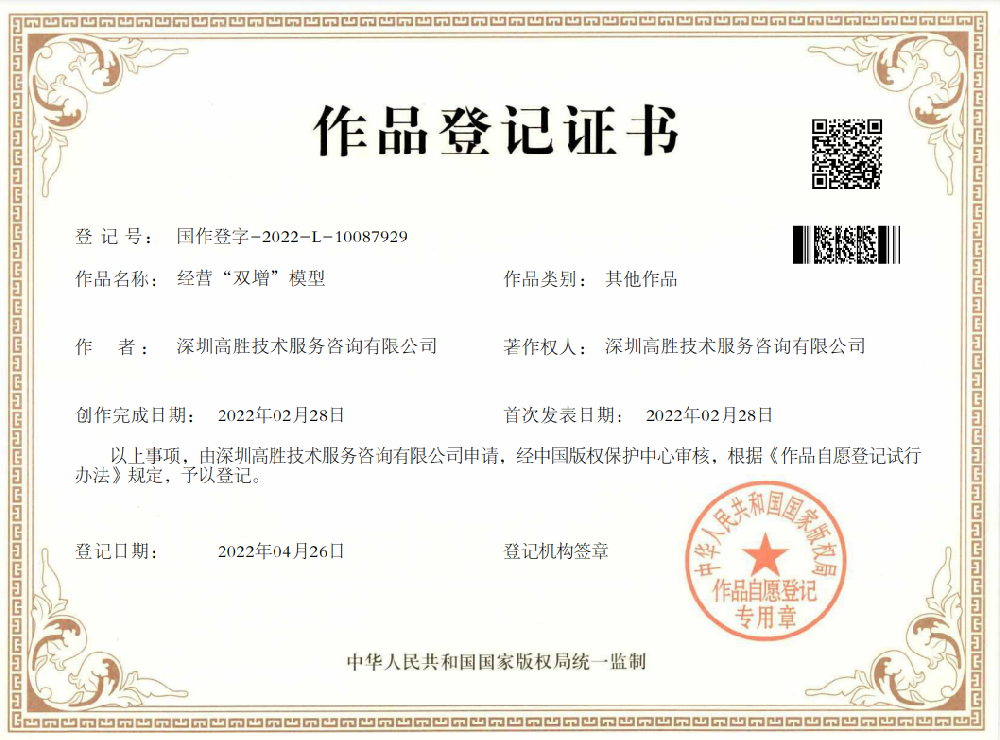 高勝咨詢(xún)產(chǎn)品探索新突破——經(jīng)營(yíng)“雙增”模型獲得**版權(quán)局認(rèn)定