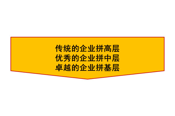五星班組提高經(jīng)營管理-傳統(tǒng)班組轉(zhuǎn)變成優(yōu)秀班組的系統(tǒng)方法