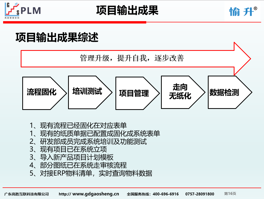 微信圖片_20221202173740.png